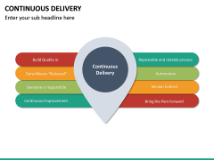 Continuous Delivery PowerPoint Template | SketchBubble