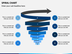 Spiral chart PPT slide 3