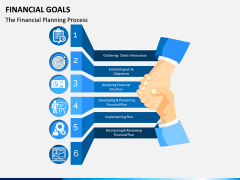 Financial Goals PPT Slide 6