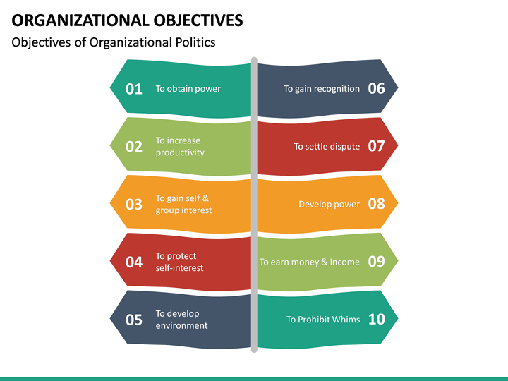 Organizational Objectives PowerPoint Template | SketchBubble