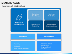 Share Buyback PPT Slide 4