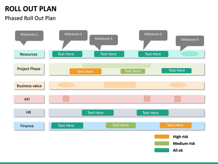 Rollout Plan Template Free Printable Templates
