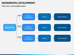 Incremental Development PPT Slide 10