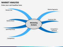 Market Analysis PPT Slide 18