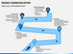 Brand Communication PPT Slide 13