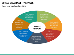 Circle Diagram – 7 Stages PPT Slide 2