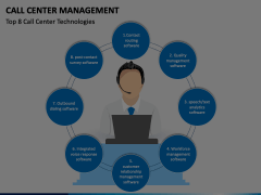 Call Center Management Animated Presentation - SketchBubble