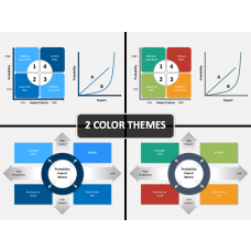 Ease Impact Matrix PowerPoint Template - PPT Slides | SketchBubble