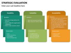 Strategic Evaluation PowerPoint Template | SketchBubble