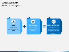 Lean Six Sigma PPT Slide 3