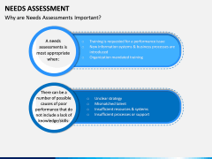 Needs Assessment PPT Slide 16