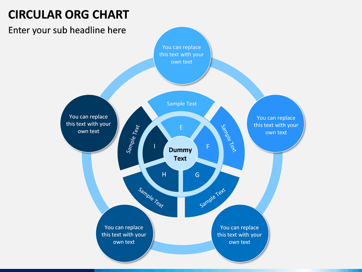 Circular Organizational Chart Template Free