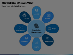 Knowledge Management Animated Presentation - SketchBubble