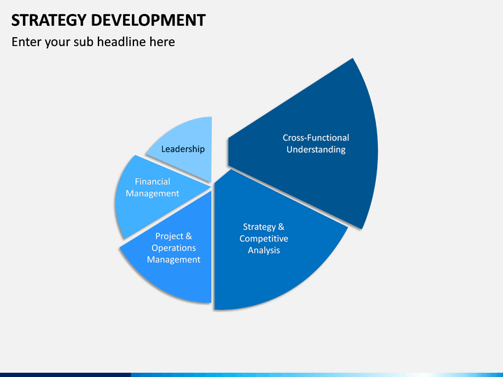 Strategy Development PowerPoint Template