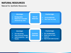 Natural Resources PPT Slide 11