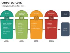 Output Outcome PowerPoint Template | SketchBubble