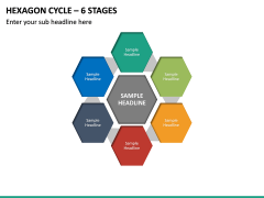 Hexagon Cycle – 6 Stages PPT Slide 2