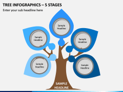 Tree Infographics – 5 Stages PPT Slide 1