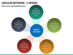 Circular Network – 5 Spokes PPT Slide 2
