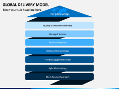 Global Delivery Model PPT Slide 5