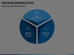 VAK Learning Styles PowerPoint and Google Slides Template - PPT Slides