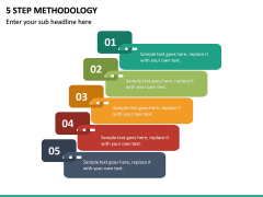 5 Step Methodology PPT slide 2