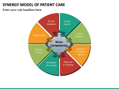 Synergy Model of Patient Care PowerPoint Template ... synergy diagram 