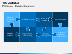 HR Challenges PPT Slide 4