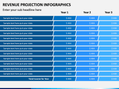 Revenue Projection Infographics PPT Slide 13