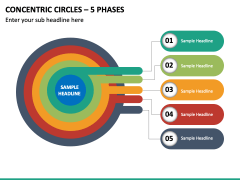 Concentric Circles – 5 Phases PPT Slide 2