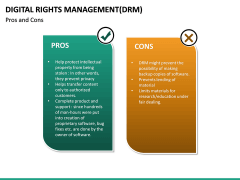 Digital Rights Management PowerPoint Template | SketchBubble