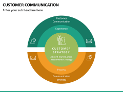 Customer Communication PowerPoint Template | SketchBubble