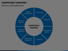 Competency Mapping Animated Presentation - SketchBubble