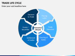 Trade Life Cycle PPT Slide 7