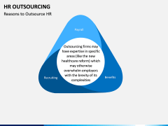 HR Outsourcing PPT Slide 11