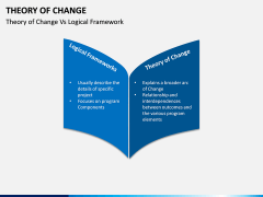Theory of Change PPT Slide 9