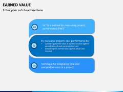 Earned Value PPT Slide 12