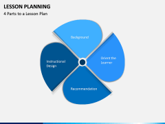 Lesson Planning PPT Slide 7