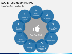 Search engine marketing PPT slide 6