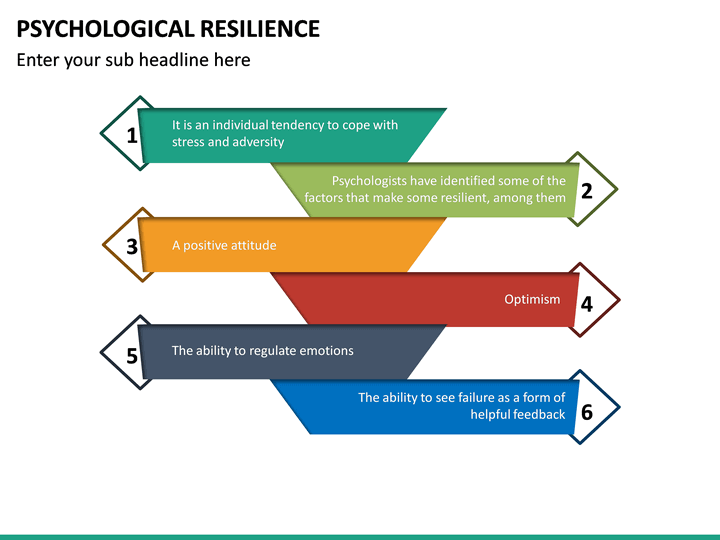 Psychological Resilience PowerPoint Template | SketchBubble
