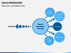 Sales Operations PPT Slide 10