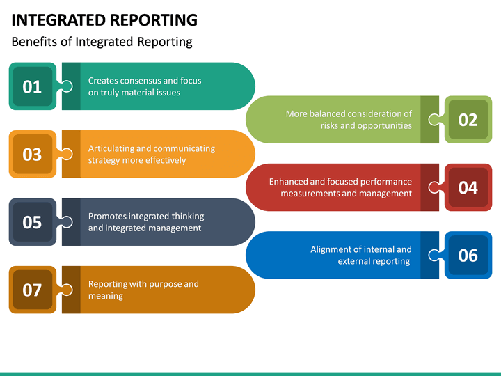 Integrated Reporting PowerPoint Template | SketchBubble