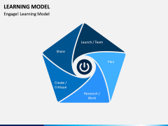 Learning Model PPT Slide 5
