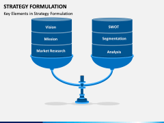 Strategy Formulation PPT slide 3