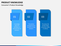 Product Knowledge PPT Slide 5