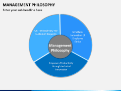 Management Philosophy PPT Slide 9
