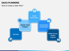Sales Planning PPT Slide 6