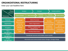 Organizational Restructuring PowerPoint Template | SketchBubble