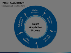 Talent Acquisition Animated Presentation - SketchBubble