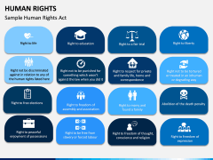 Human Rights PPT Slide 11